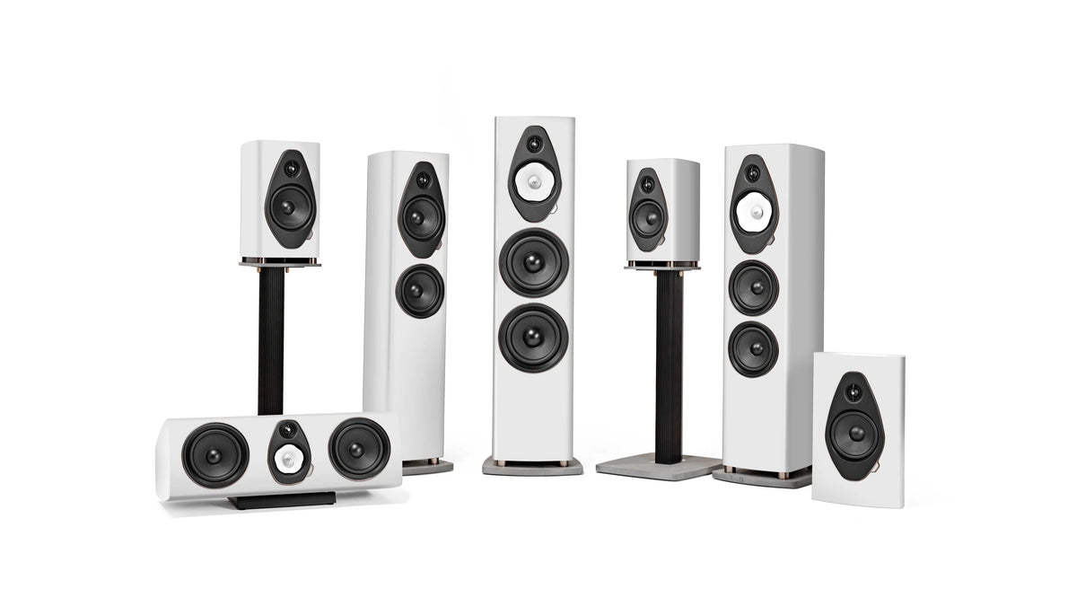Sonus faber - Sonetto Wall G2