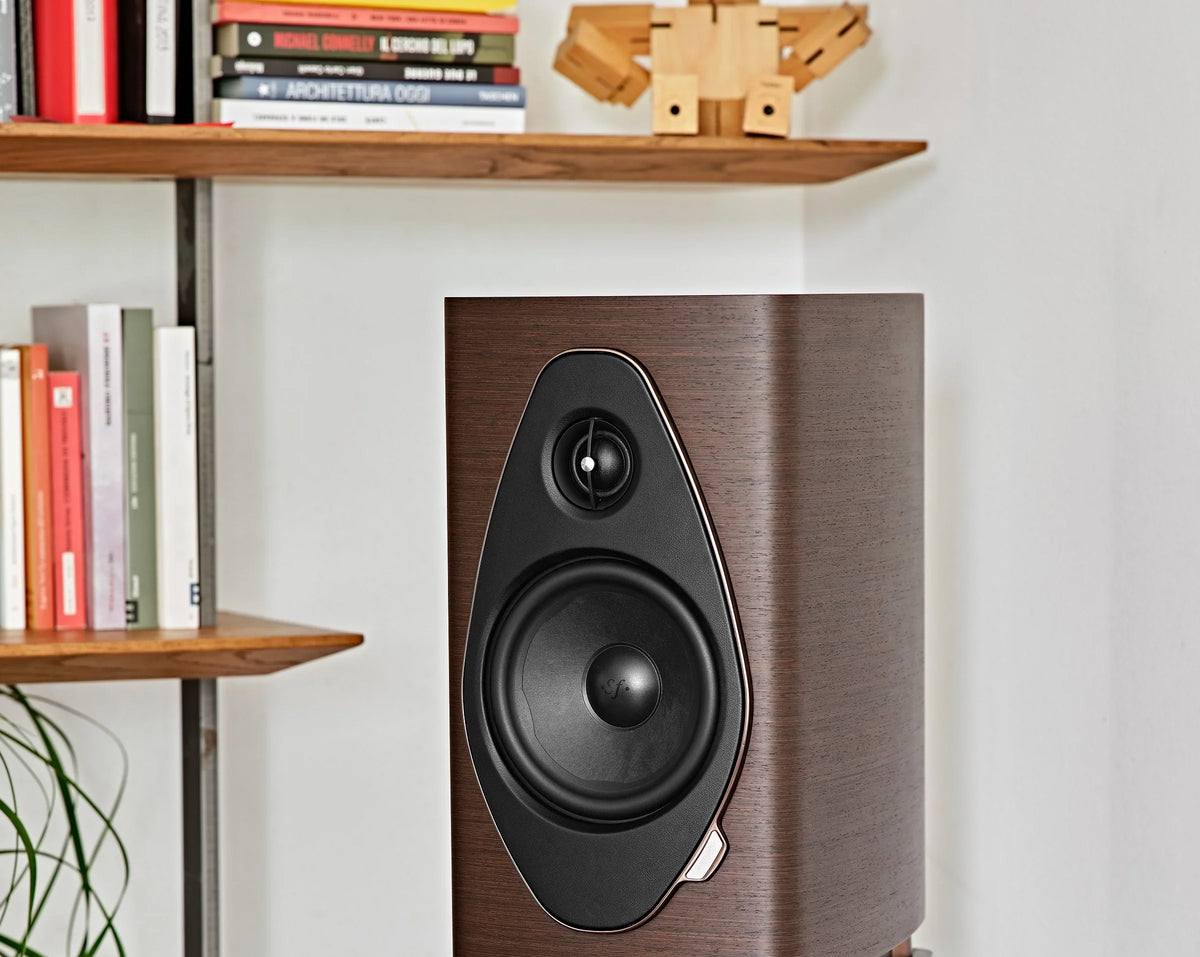 Sonus faber - Sonetto III G2