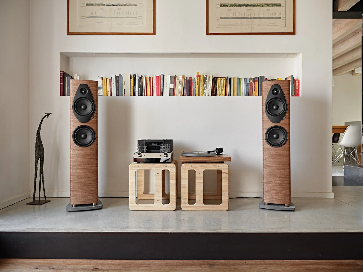 Sonus faber - Sonetto III G2