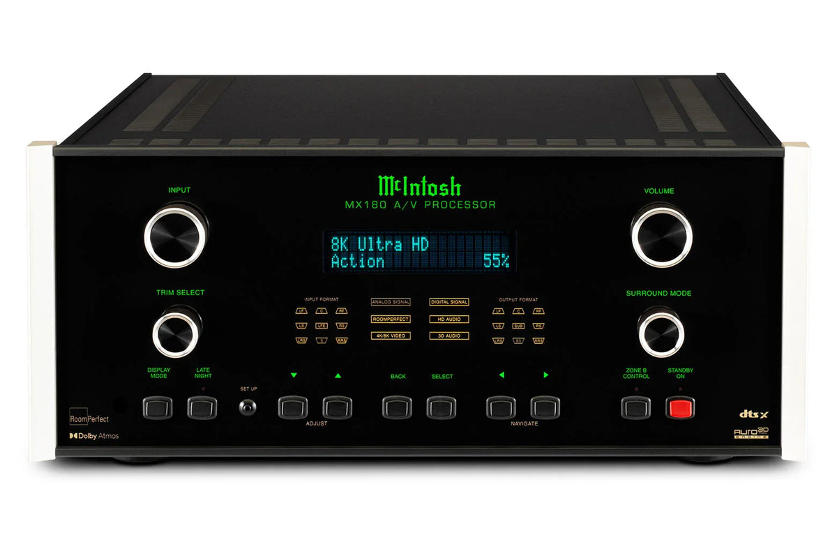 Mcintosh - MX180 A/V Processor