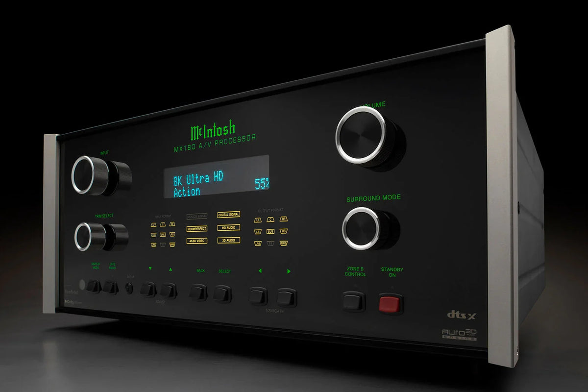 Mcintosh - MX180 A/V Processor
